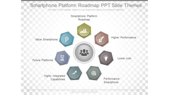 Smartphone Platform Roadmap Ppt Slide Themes