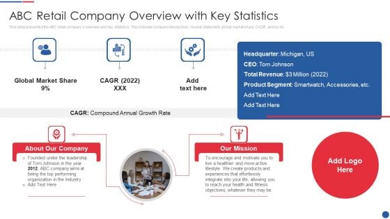 Smartwatch Firm Investment Pitch Deck ABC Retail Company Overview With Key Statistics Mockup PDF