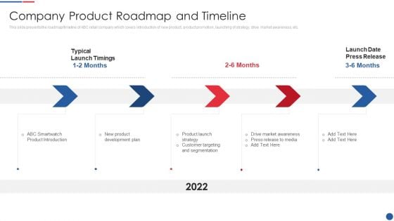 Smartwatch Firm Investment Pitch Deck Company Product Roadmap And Timeline Download PDF