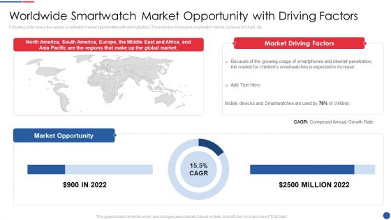 Smartwatch Firm Investment Pitch Deck Worldwide Smartwatch Market Opportunity Download PDF