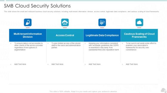 Smb Cloud Security Solutions Cloud Computing Security IT Ppt Portfolio Files PDF