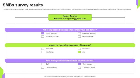 Smbs Survey Results Survey SS