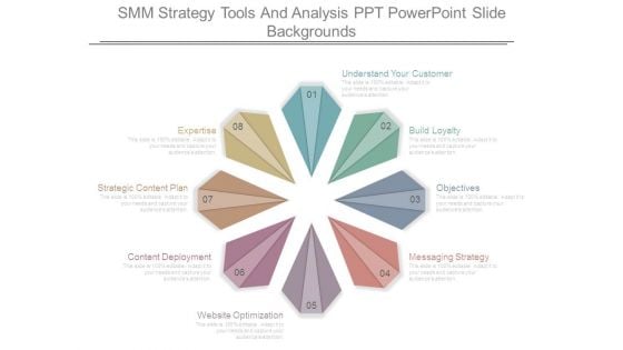 Smm Strategy Tools And Analysis Ppt Powerpoint Slide Backgrounds