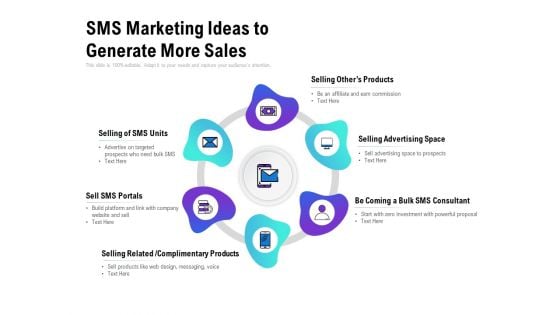 Sms Marketing Ideas To Generate More Sales Ppt PowerPoint Presentation Styles Clipart PDF