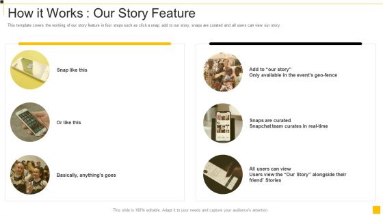 Snapchat Capital Investment Elevator Pitch Deck How It Works Our Story Feature Summary Pdf