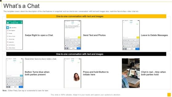 Snapchat Capital Investment Elevator Pitch Deck Whats A Chat Portrait PDF
