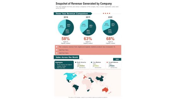 Snapshot Of Revenue Generated By Company One Pager Documents