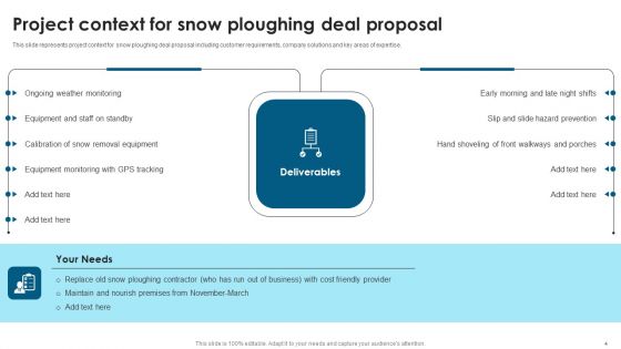 Snow Ploughing Deal Proposal Ppt PowerPoint Presentation Complete Deck With Slides