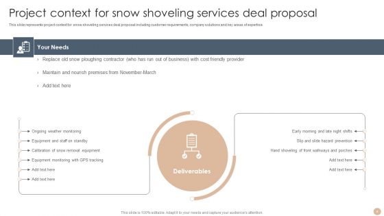 Snow Shoveling Services Deal Proposal Ppt PowerPoint Presentation Complete Deck With Slides
