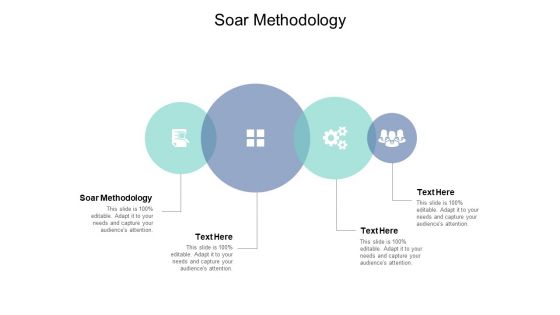 Soar Methodology Ppt PowerPoint Presentation Ideas Picture Cpb