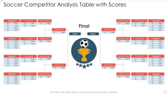 Soccer Competitor Analysis Table With Scores Icons PDF