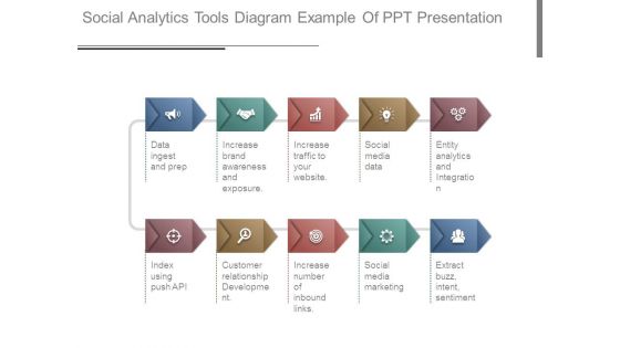 Social Analytics Tools Diagram Example Of Ppt Presentation