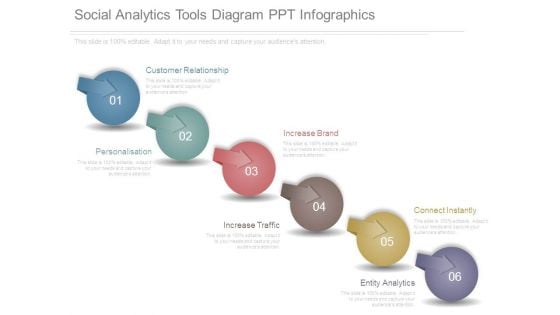 Social Analytics Tools Diagram Ppt Infographics