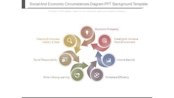 Social And Economic Circumstances Diagram Ppt Background Template Social And Economic Circumstances Diagram Ppt Background Template