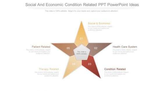 Social And Economic Condition Related Ppt Powerpoint Ideas