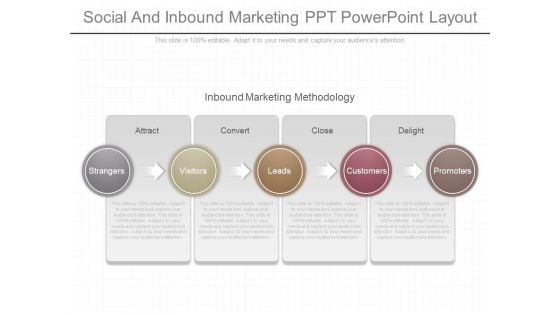 Social And Inbound Marketing Ppt Powerpoint Layout