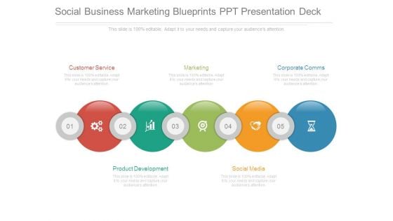 Social Business Marketing Blueprints Ppt Presentation Deck