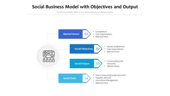 Social Business Model With Objectives And Output Ppt PowerPoint Presentation Summary Ideas PDF