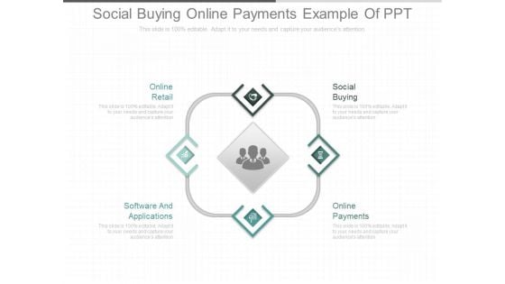 Social Buying Online Payments Example Of Ppt