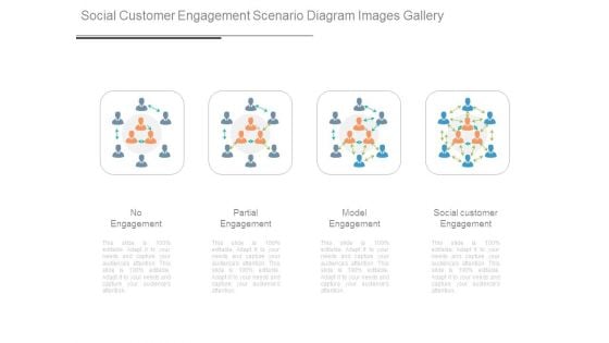 Social Customer Engagement Scenario Diagram Images Gallery