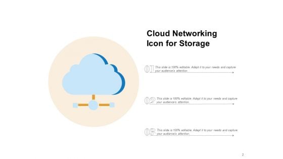 Social Engagement Icon Cloud Networking Electronic Devices Data Migration Ppt PowerPoint Presentation Complete Deck