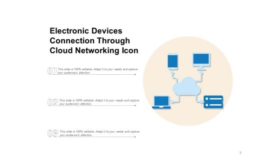 Social Engagement Icon Cloud Networking Electronic Devices Data Migration Ppt PowerPoint Presentation Complete Deck