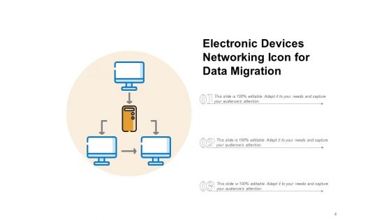 Social Engagement Icon Cloud Networking Electronic Devices Data Migration Ppt PowerPoint Presentation Complete Deck