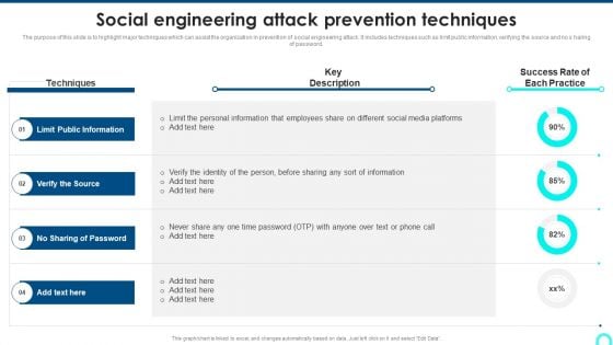 Social Engineering Attack Prevention Techniques Template PDF