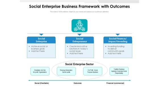 Social Enterprise Business Framework With Outcomes Ppt PowerPoint Presentation Pictures Layout Ideas PDF