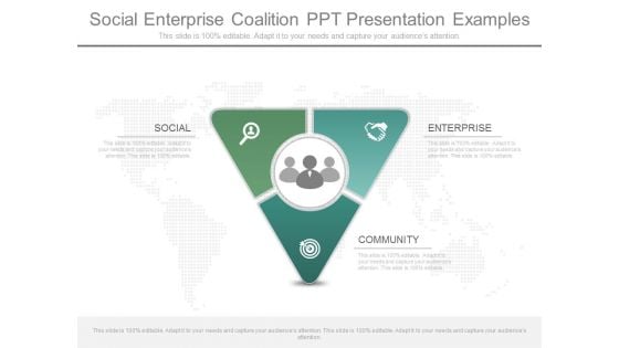 Social Enterprise Coalition Ppt Presentation Examples