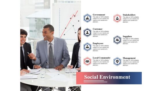 Social Environment Ppt PowerPoint Presentation Portfolio Outfit
