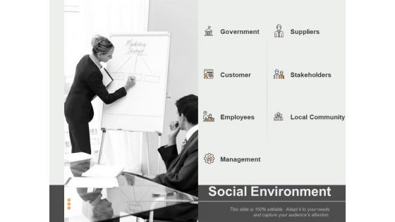 Social Environment Ppt PowerPoint Presentation Visual Aids Inspiration
