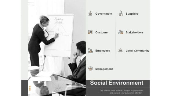 Social Environment Ppt PowerPoint Presentation Visual Aids Inspiration Social Environment Ppt PowerPoint Presentation Visual Aids Inspiration