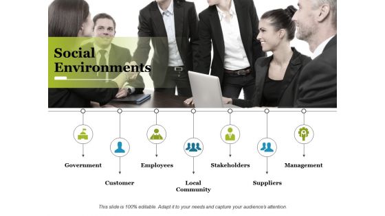 social environments ppt powerpoint presentation layouts graphic images