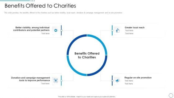 Social Ethics Pitch Deck Benefits Offered To Charities Ppt PowerPoint Presentation Gallery Templates PDF Social Ethics Pitch Deck Benefits Offered To Charities Ppt PowerPoint Presentation Gallery Templates PDF