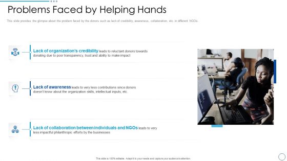 Social Ethics Pitch Deck Problems Faced By Helping Hands Ppt PowerPoint Presentation File Graphics PDF Social Ethics Pitch Deck Problems Faced By Helping Hands Ppt PowerPoint Presentation File Graphics PDF