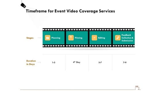 Social Gathering Movie Making Timeframe For Event Video Coverage Services Ppt Infographic Template Introduction PDF