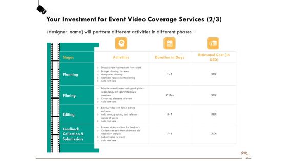 Social Gathering Movie Making Your Investment For Event Video Coverage Services Ppt Pictures Slides PDF