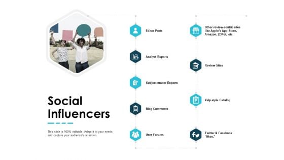Social Influencers Analyst Reports Blog Comments Ppt PowerPoint Presentation Gallery Background