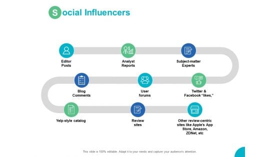 Social Influencers Analyst Reports Ppt PowerPoint Presentation Infographics Mockup