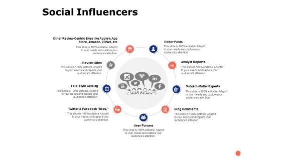 Social Influencers Ppt PowerPoint Presentation Portfolio Aids