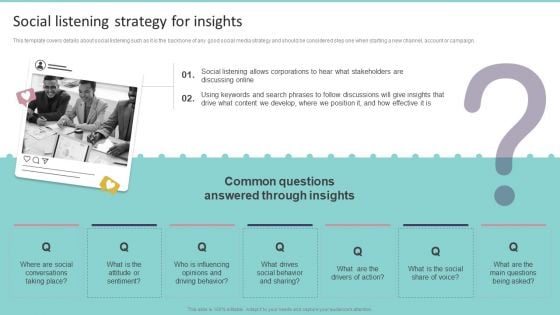 Social Listening Strategy For Insights Playbook For Promoting Social Media Brands Mockup PDF Social Listening Strategy For Insights Playbook For Promoting Social Media Brands Mockup PDF