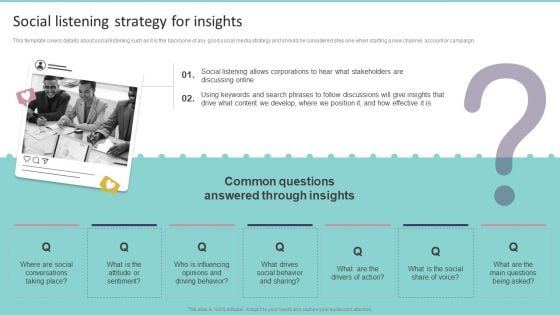 Social Listening Strategy For Insights Playbook For Promoting Social Media Brands Mockup PDF