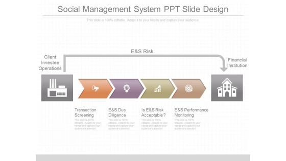 Social Management System Ppt Slide Design