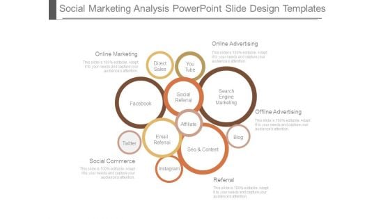 Social Marketing Analysis Powerpoint Slide Design Templates