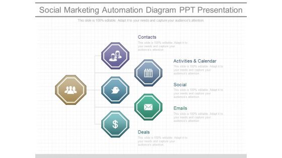 Social Marketing Automation Diagram Ppt Presentation