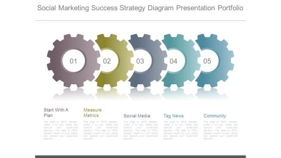 Social Marketing Success Strategy Diagram Presentation Portfolio