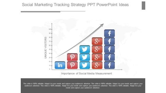 Social Marketing Tracking Strategy Ppt Powerpoint Ideas