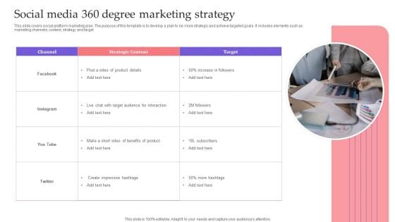 Social Media 360 Degree Marketing Strategy Information PDF
