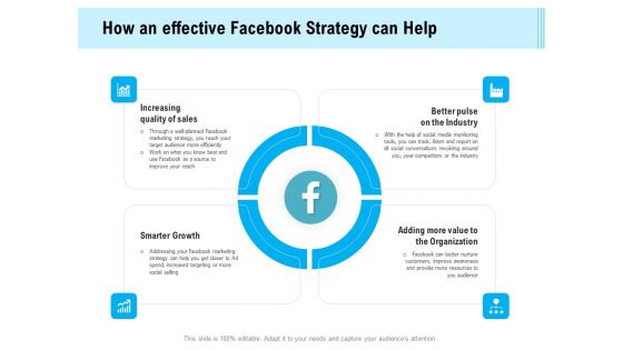 Social Media Advertisement How An Effective Facebook Strategy Can Help Ppt Layouts Display Social Media Advertisement How An Effective Facebook Strategy Can Help Ppt Layouts Display
